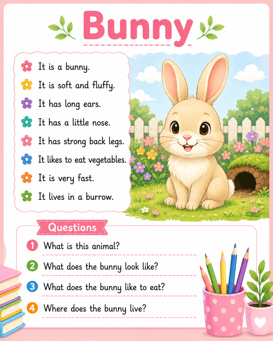 Preview of Comprehension — Young Readers, Set 2